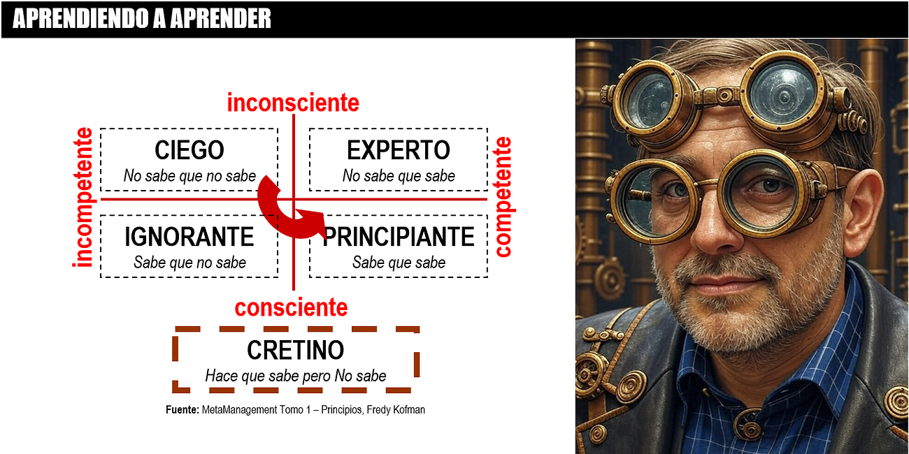 Reaprendiendo a aprender en la era de la IA