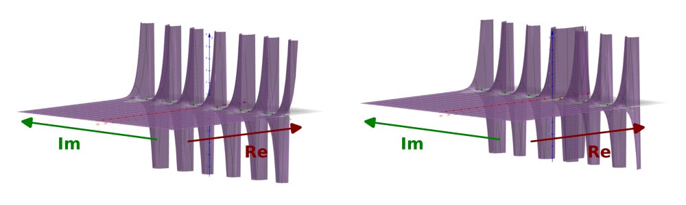 Exponential function