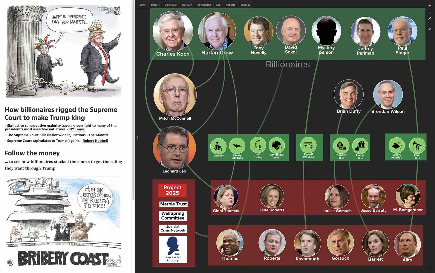 How billionaires corrupted the Roberts Supreme Court to let Trump demolish the White House: Follow the money