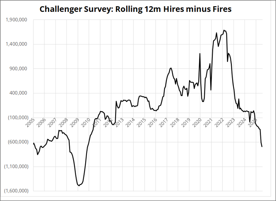 显示股票市场增长的图表

人工智能生成的内容可能不正确。