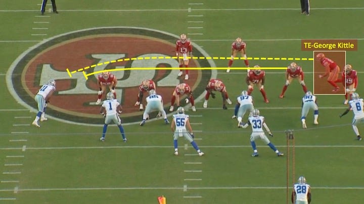 Neutralizing Great Pass Rushers