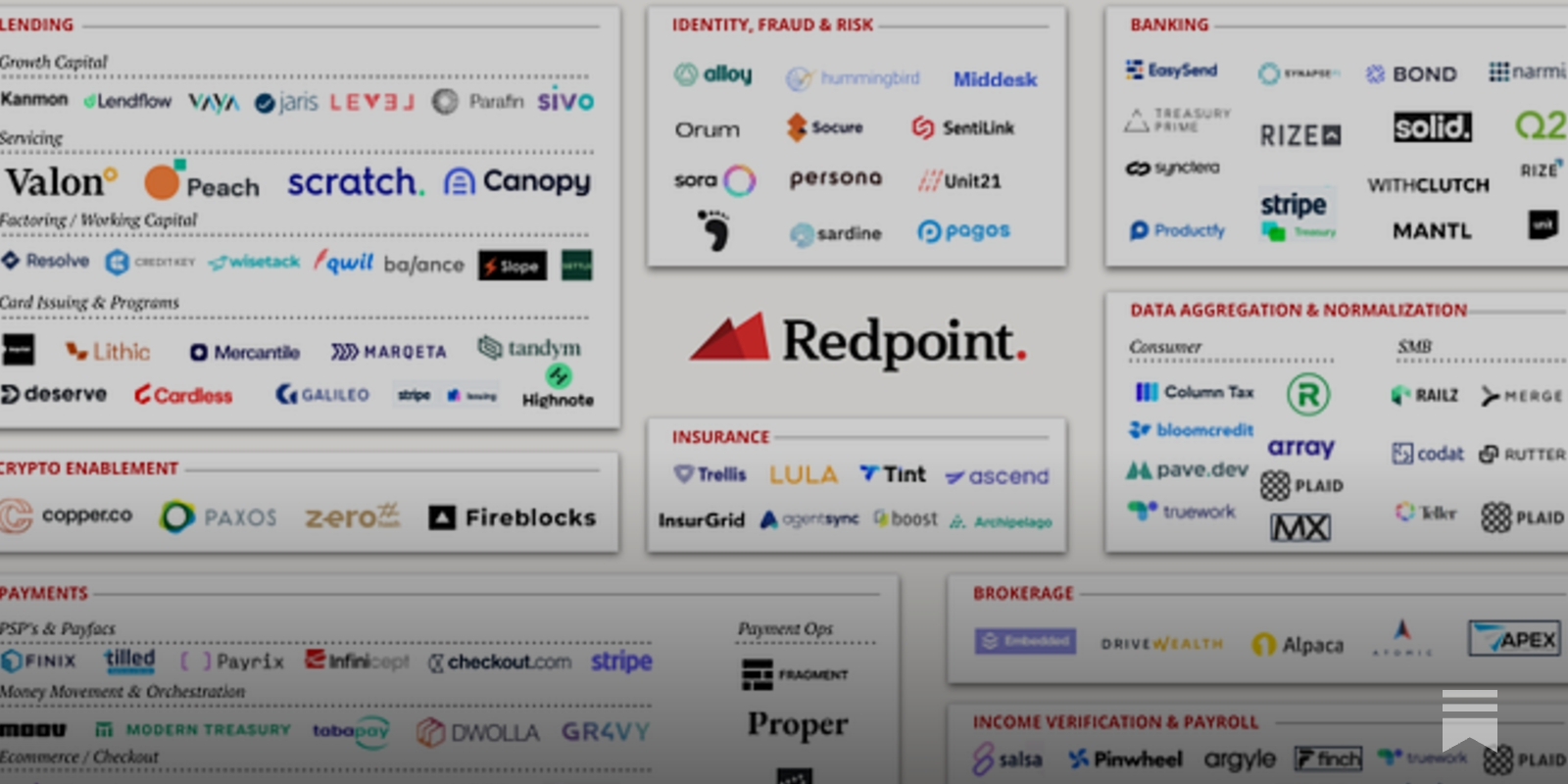 Make Cents: The Universe of Fintech Infrastructure