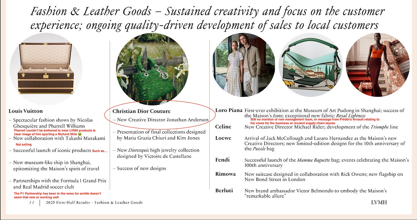 LVMH Louis Vuitton Dior Jonathan Anderson Formula 1 marketing Takashi Murakami Pharrell Williams New York Paris London