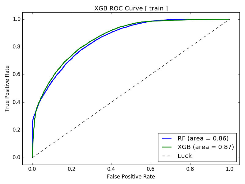 No alt text provided for this image No alt text provided for this image