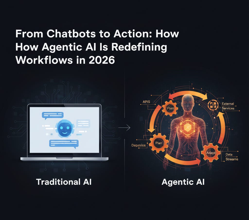🔥 From Chatbots to Agentic AI: Why 2026 Is the Turning Point