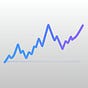 Charts & Instinct