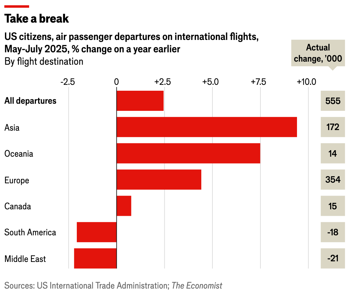 A graph of red bars

AI-generated content may be incorrect.