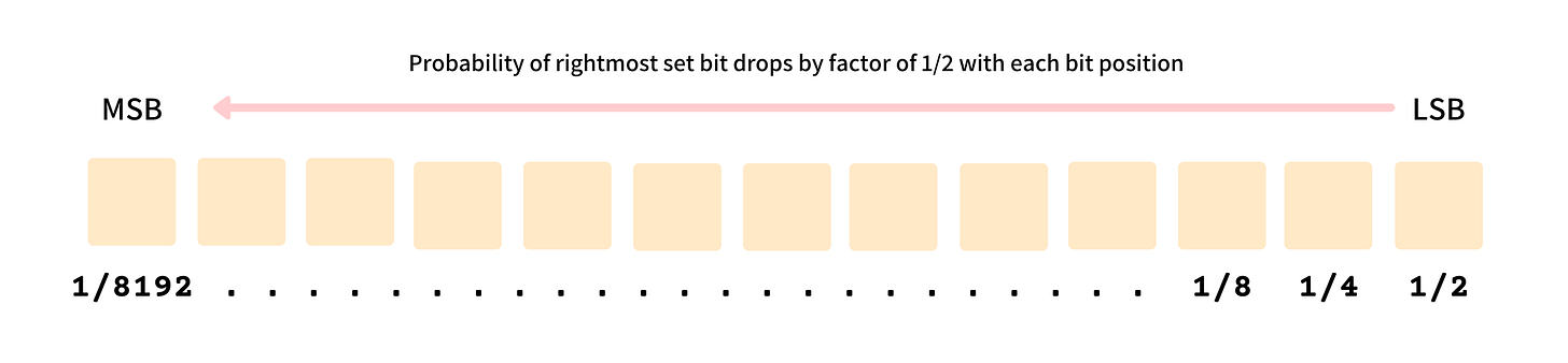 https://user-images.githubusercontent.com/4745789/101276356-1cc0f680-37d2-11eb-858d-3f40061988f0.png