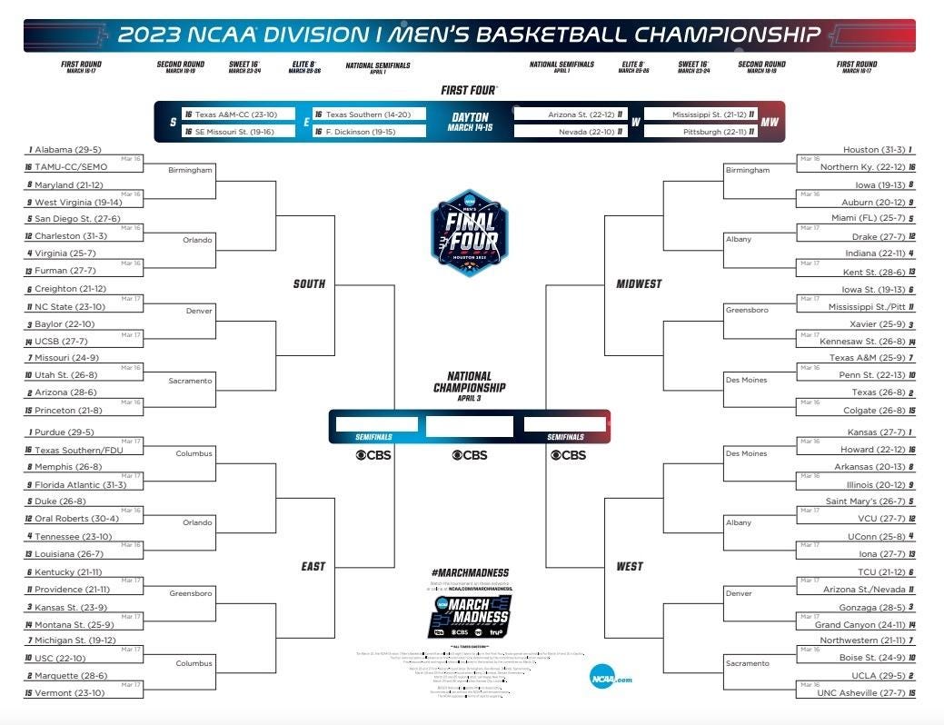 2023 NCAA printable bracket, schedule for March Madness | NCAA.com