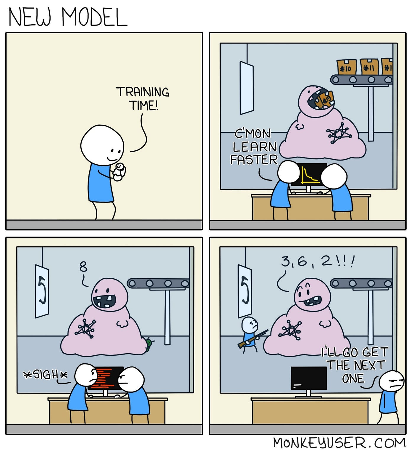 Five Hilarious Memes about AI. Here is a compilation of the best AI… | by  hudbeard | Medium