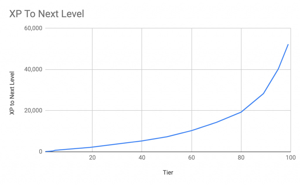 image-4-1024x633.png (1024×633)