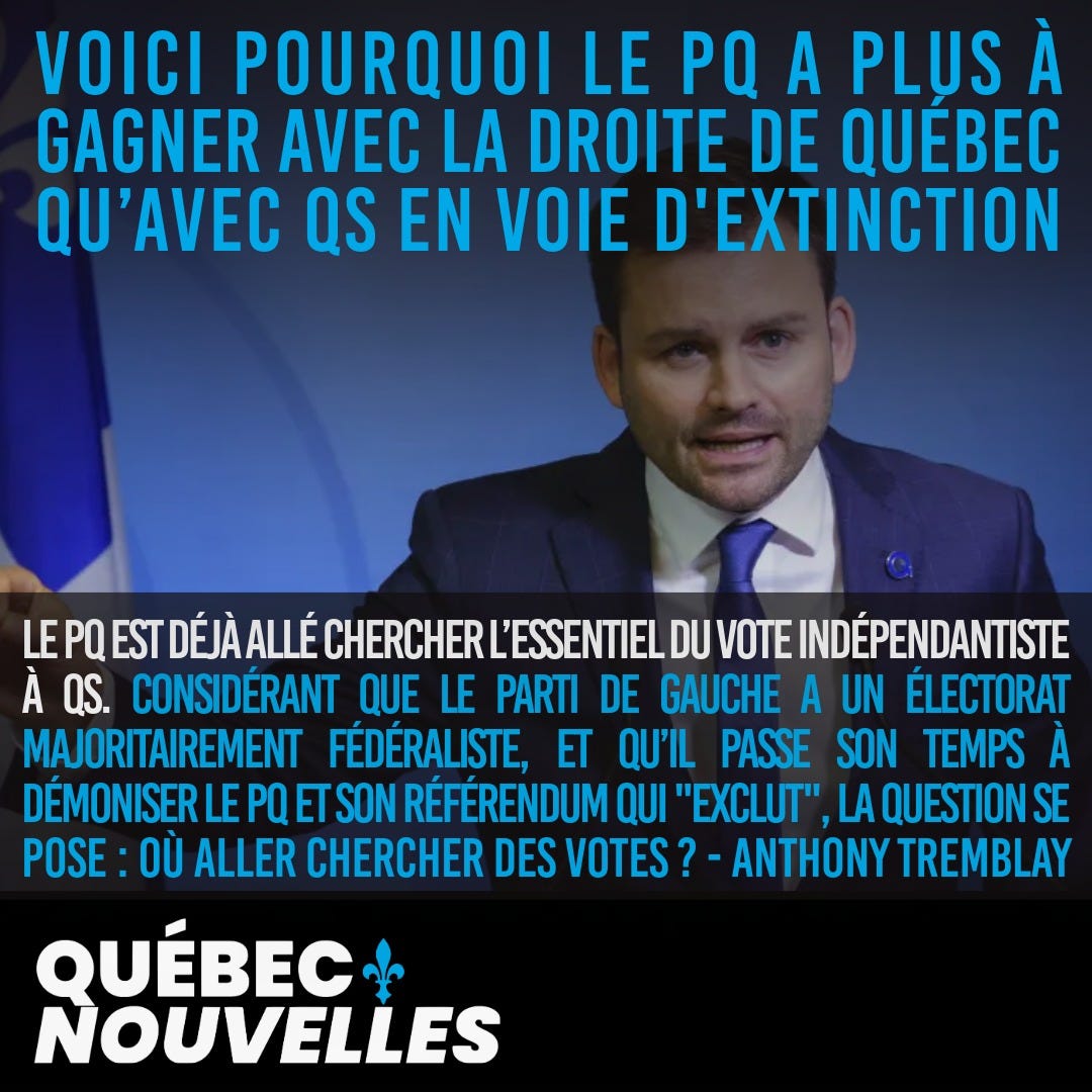 Voici pourquoi le PQ a plus à gagner avec la droite de Québec qu’avec ...