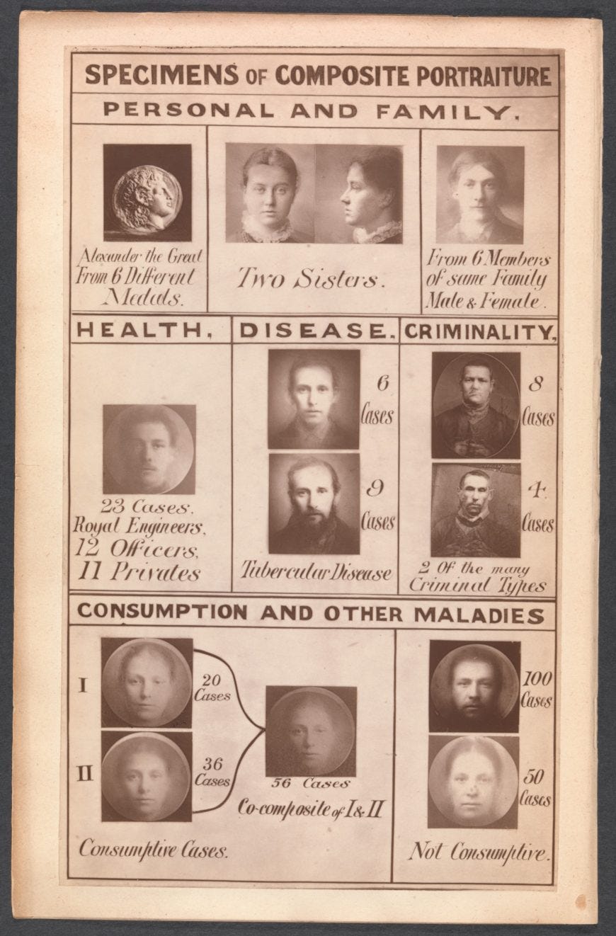 Francis Galton, Inquiries into Human Faculty and Its Development (frontispiece), 1883, albumen silver print from glass negative, 20 x 11/8 cm (The Metropolitan Museum of Art) Francis Galton, Inquiries into Human Faculty and Its Development (frontispiece), 1883, albumen silver print from glass negative, 20 x 11/8 cm (The Metropolitan Museum of Art)