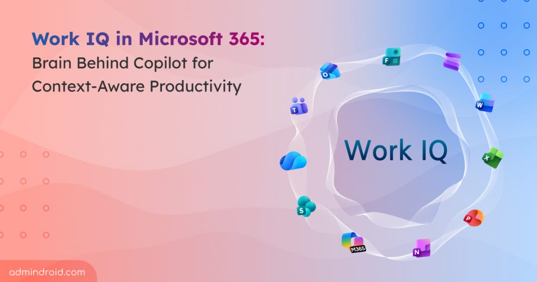 What is Work IQ in Microsoft 365