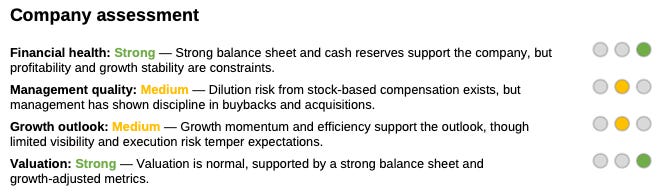 Company assessment summary showing strong financial health, medium management quality, medium growth outlook and strong valuation for NVIDIA. Company assessment summary showing strong financial health, medium management quality, medium growth outlook and strong valuation for NVIDIA.