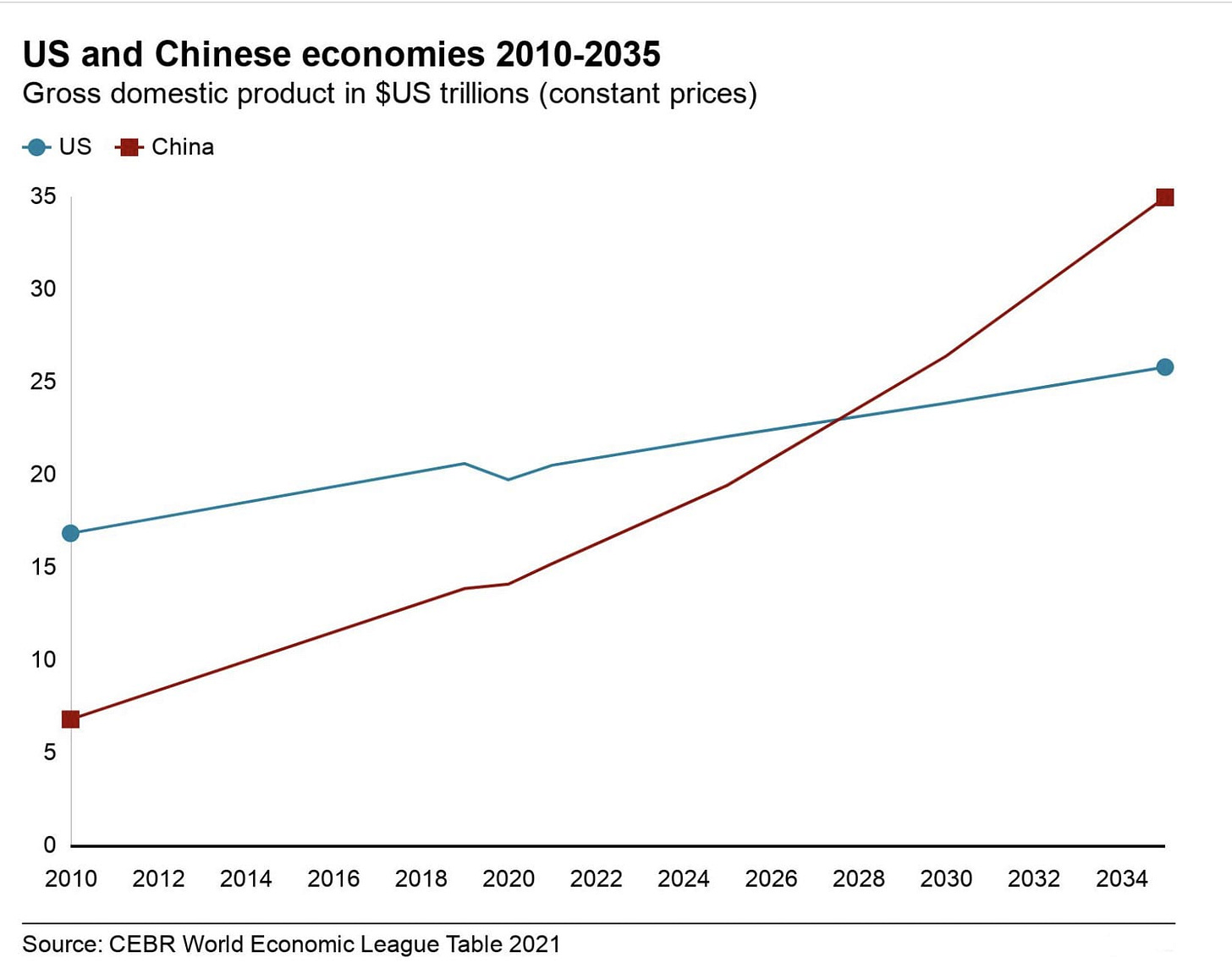 트럼프는 왜 관세로 세계를 뒤흔들었나? 생각보다 기묘한 이야기