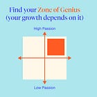Your Zone of Excellence is a trap