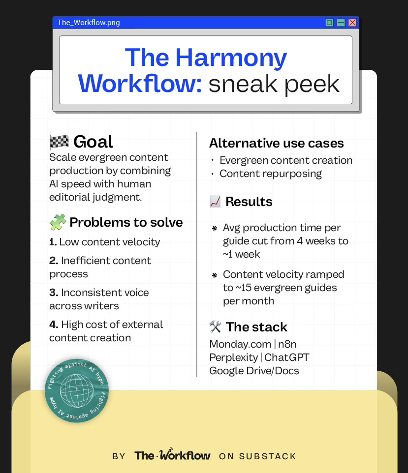 Sneak peek graphic of Inside The Harmony AI workflow combining speed and human Insight (2026), outlining goals, results, and tools. Sneak peek graphic of Inside The Harmony AI workflow combining speed and human Insight (2026), outlining goals, results, and tools.