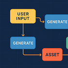 Google's Opal: A Closer Look