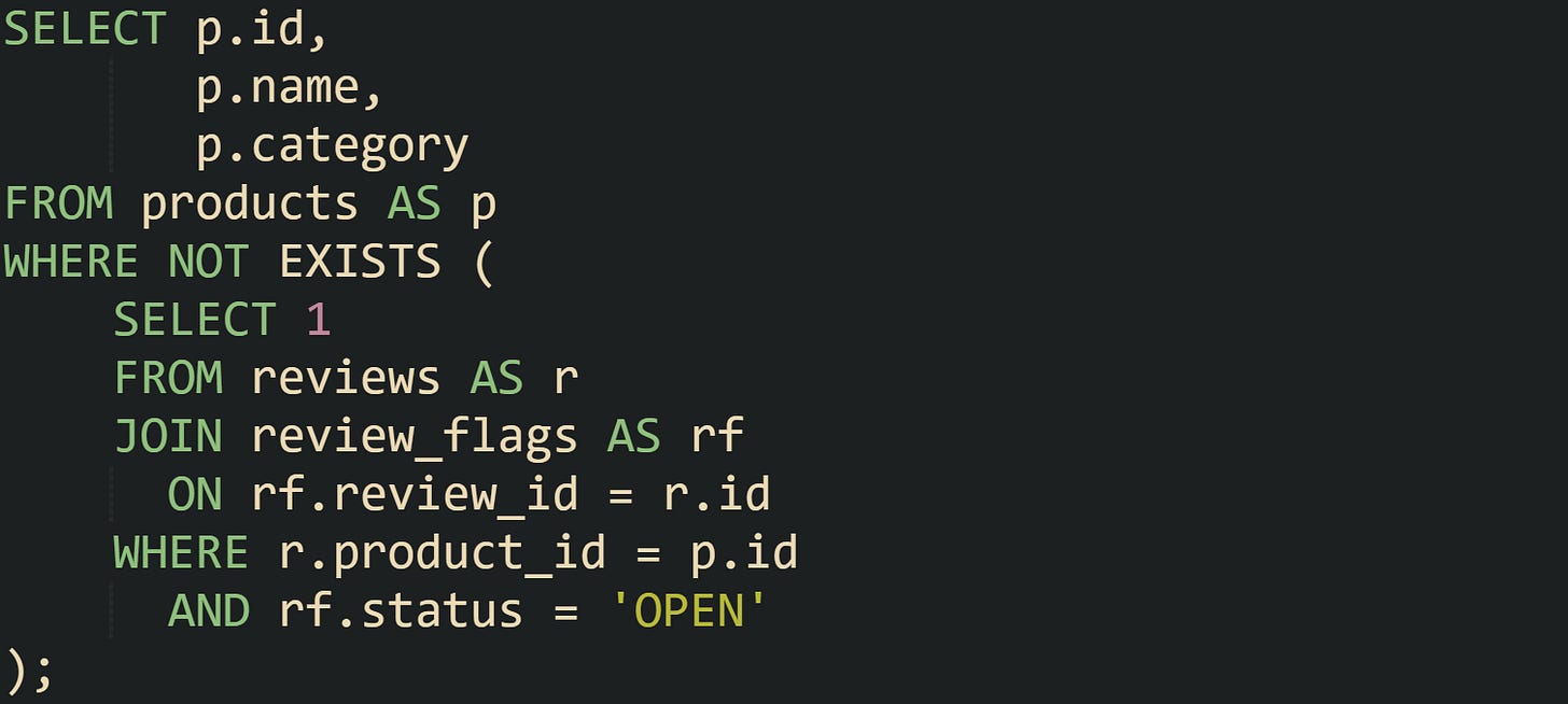 SELECT p.id,        p.name,        p.category FROM products AS p WHERE NOT EXISTS (     SELECT 1     FROM reviews AS r     JOIN review_flags AS rf       ON rf.review_id = r.id     WHERE r.product_id = p.id       AND rf.status = 'OPEN' );