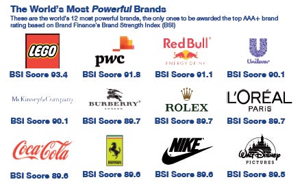 A screenshot of a computer screen

AI-generated content may be incorrect.