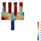 I stabilised my OpenFOAM simulation