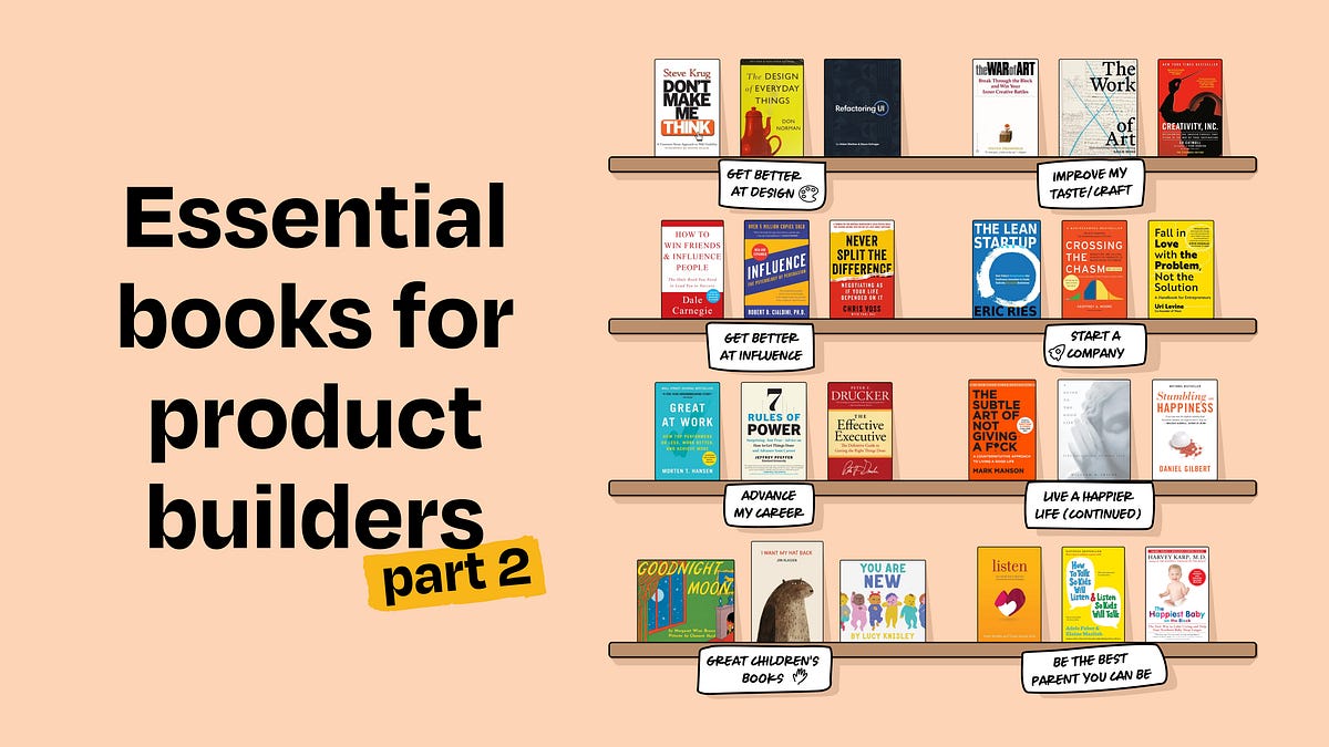 Essential books for product builders—part 2