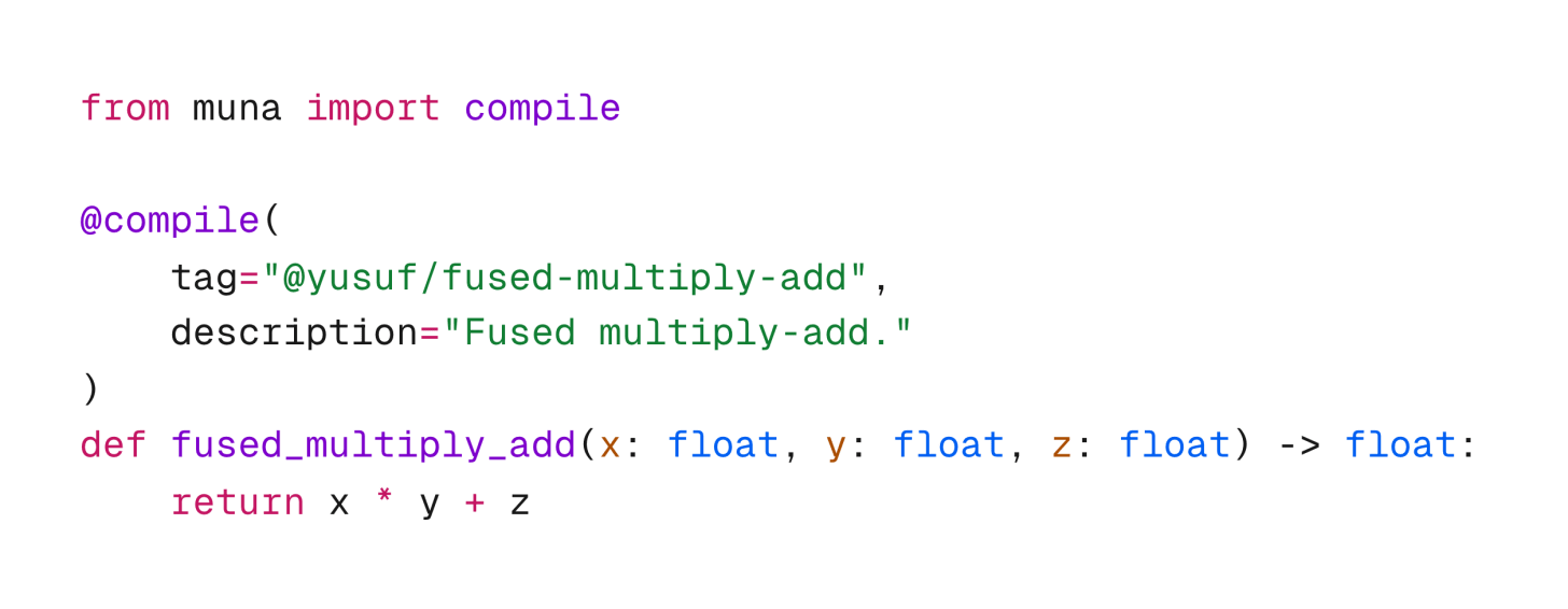 Image showing how developers use our compiler by adding an `@compile` decorator to their function.