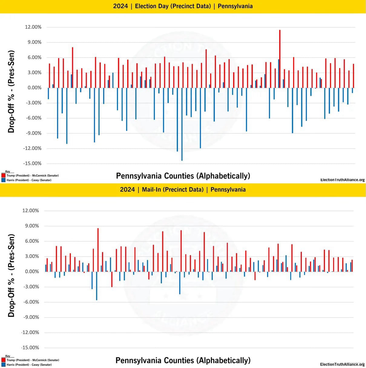 [Image: https%3A%2F%2Fsubstack-post-media.s3.ama...x1214.heic]