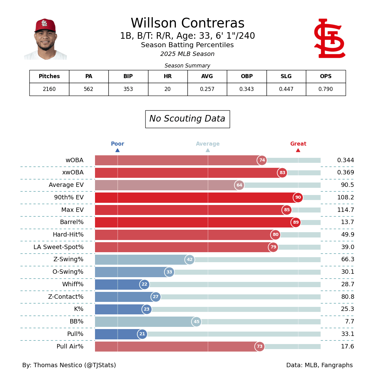 https%3A%2F%2Fsubstack-post-media.s3.ama