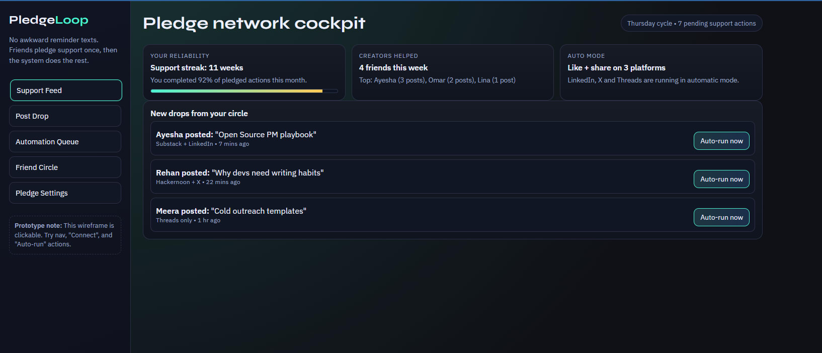 GPT seems excited to have done a wireframe at all with its prototype note