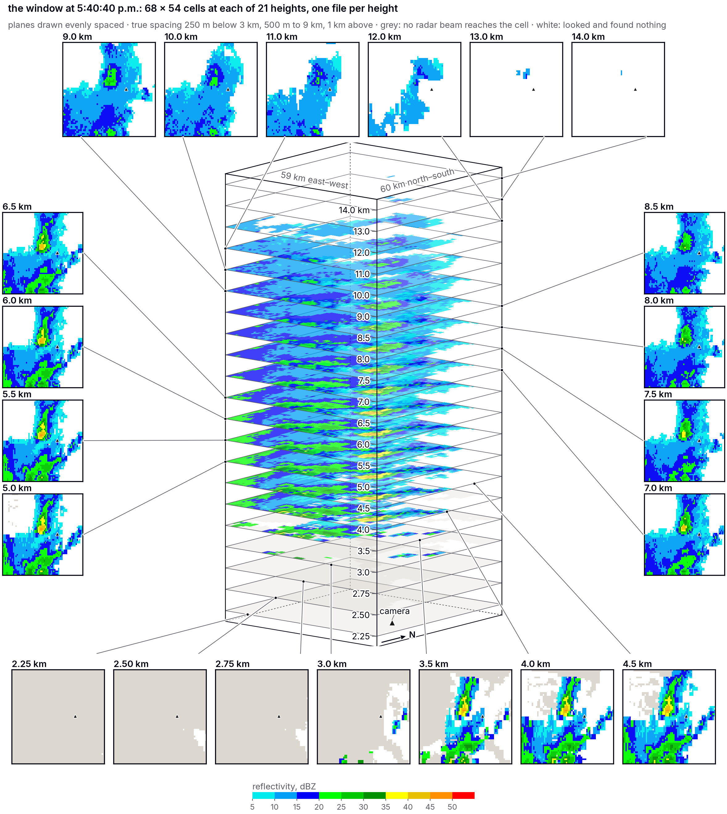 Applied Geospatial - Have You Ever Seen the Rain?