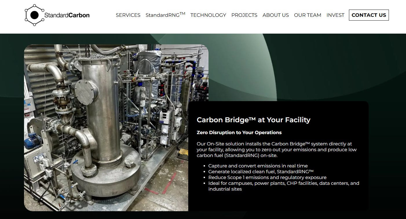 From Smokestacks to Solutions: How Standard Carbon is Decarbonizing Energy