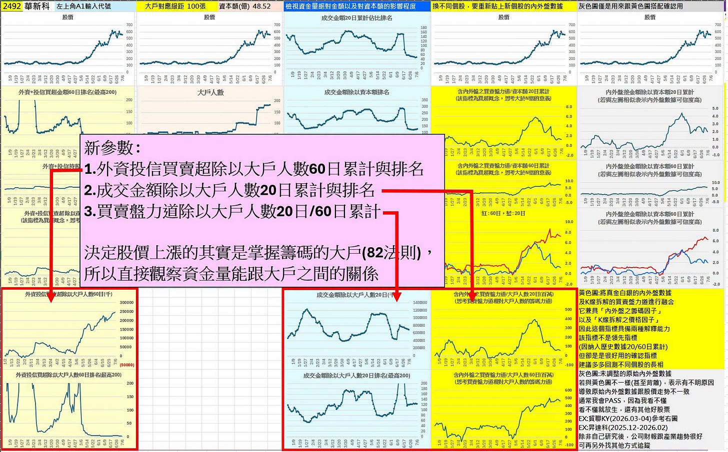 可能是平面圖、藍圖和文字的圖形