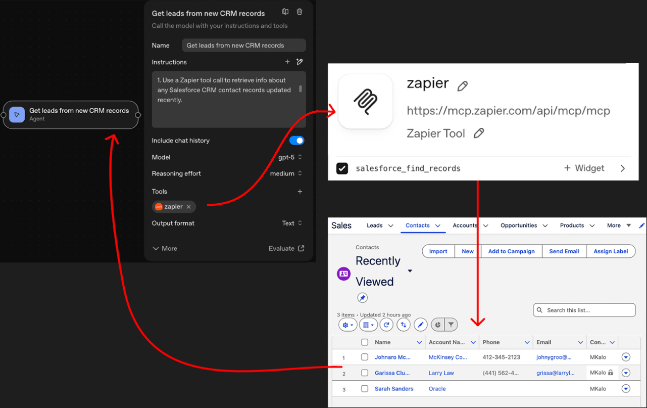 The ‘Get leads from new CRM records’ Agent is configured to read Salesforce CRM records using the Zapier MCP tool called ‘salesforce_find_records’. The ‘Get leads from new CRM records’ Agent is configured to read Salesforce CRM records using the Zapier MCP tool called ‘salesforce_find_records’.