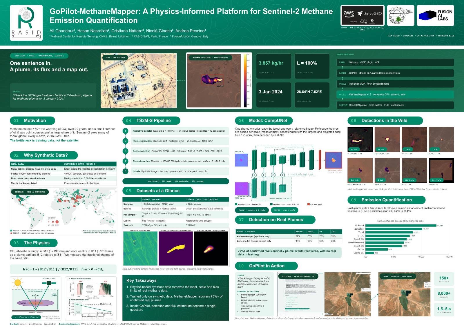 GEOAI - GEOAI October 2026 Newsletter
