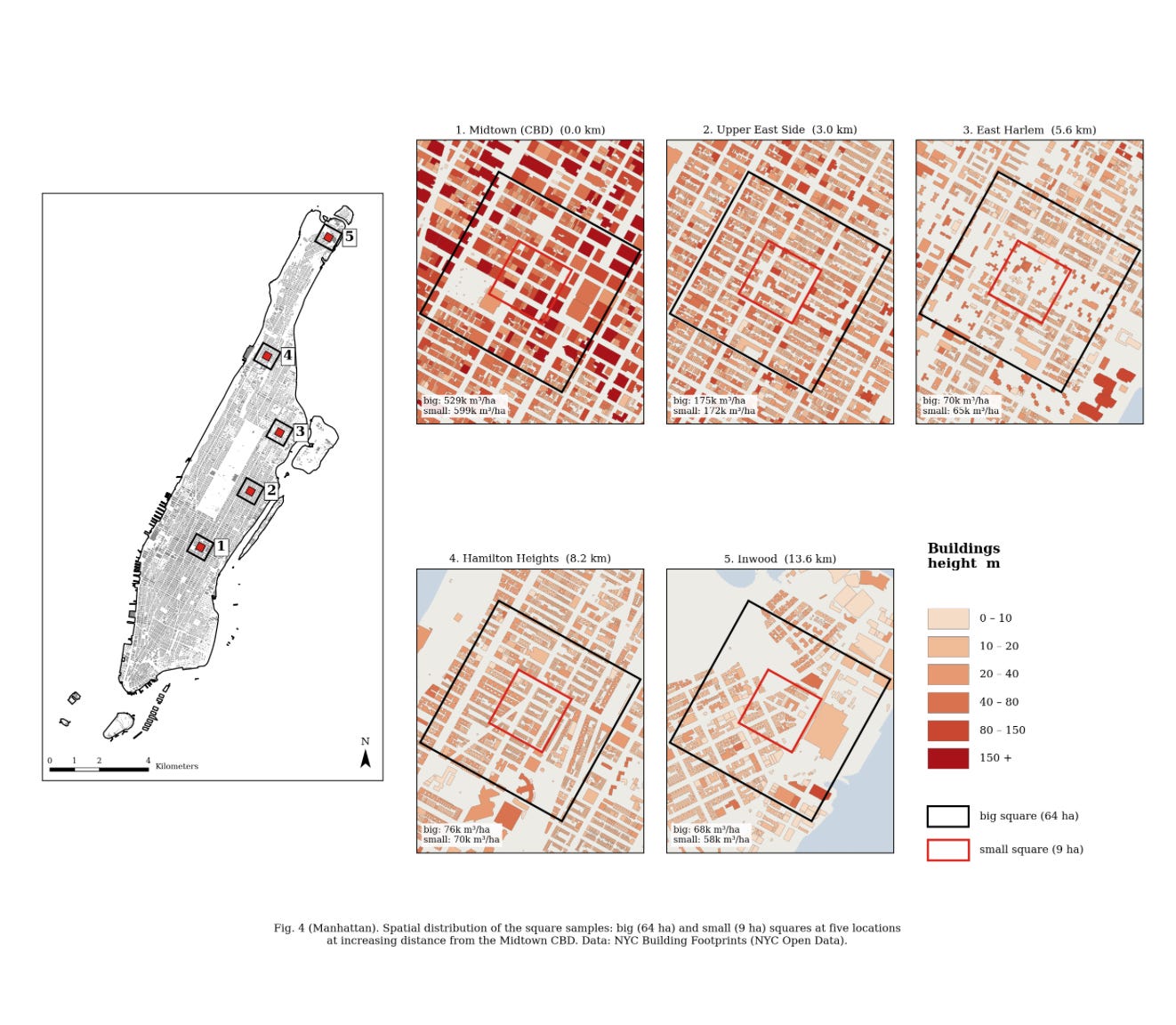 Open-Source Solutions for Geospatial Analysis - modern day data scientist