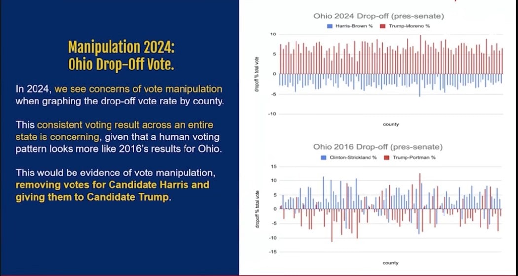 [Image: https%3A%2F%2Fsubstack-post-media.s3.ama...0x560.heic]
