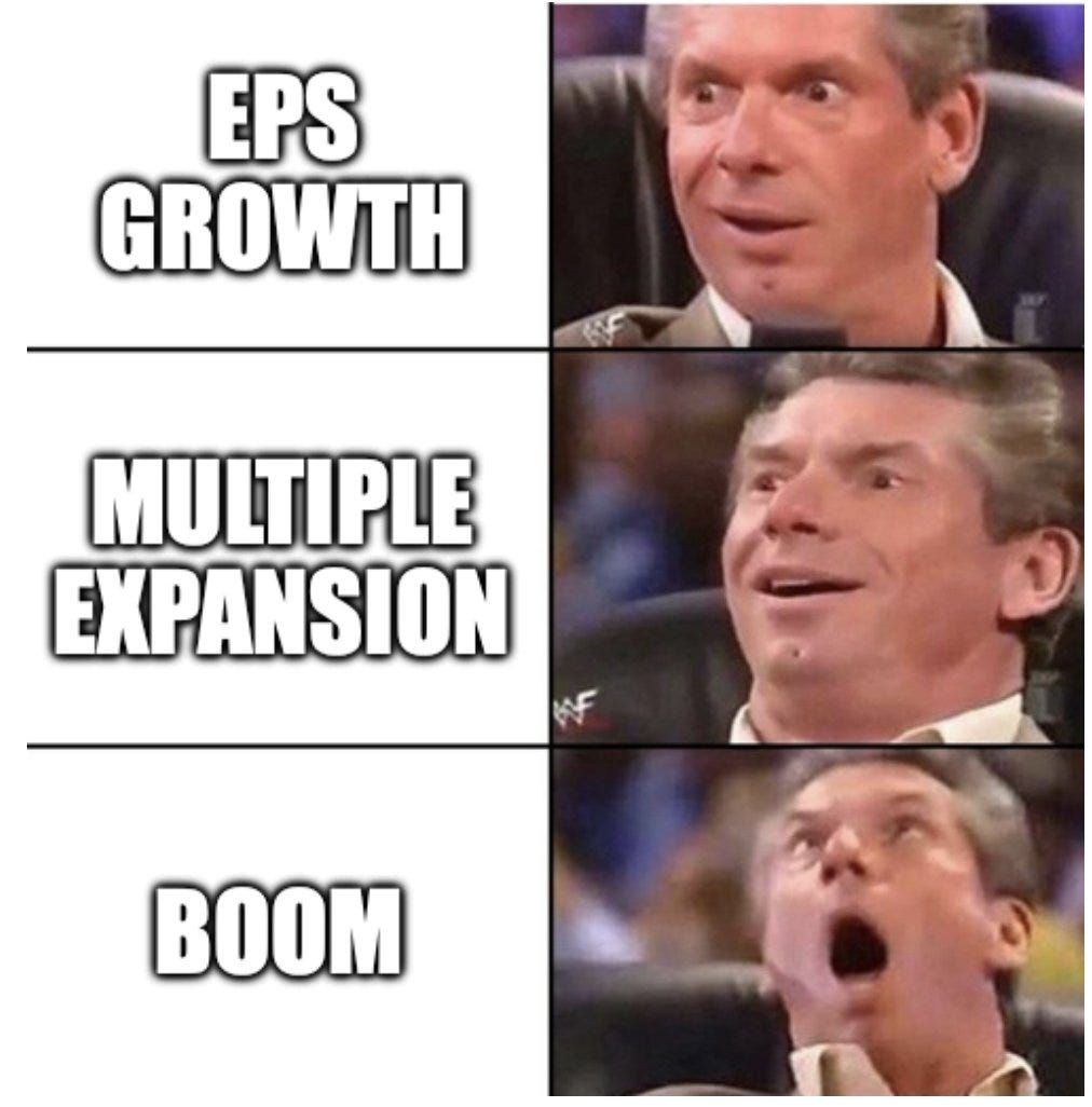 MicroCapClub on X: "You make the most by finding growth in value right  before it shows up in the fundamentals. EPS Growth + Multiple Expansion =  💥 https://t.co/6au0Ivgl73" / X