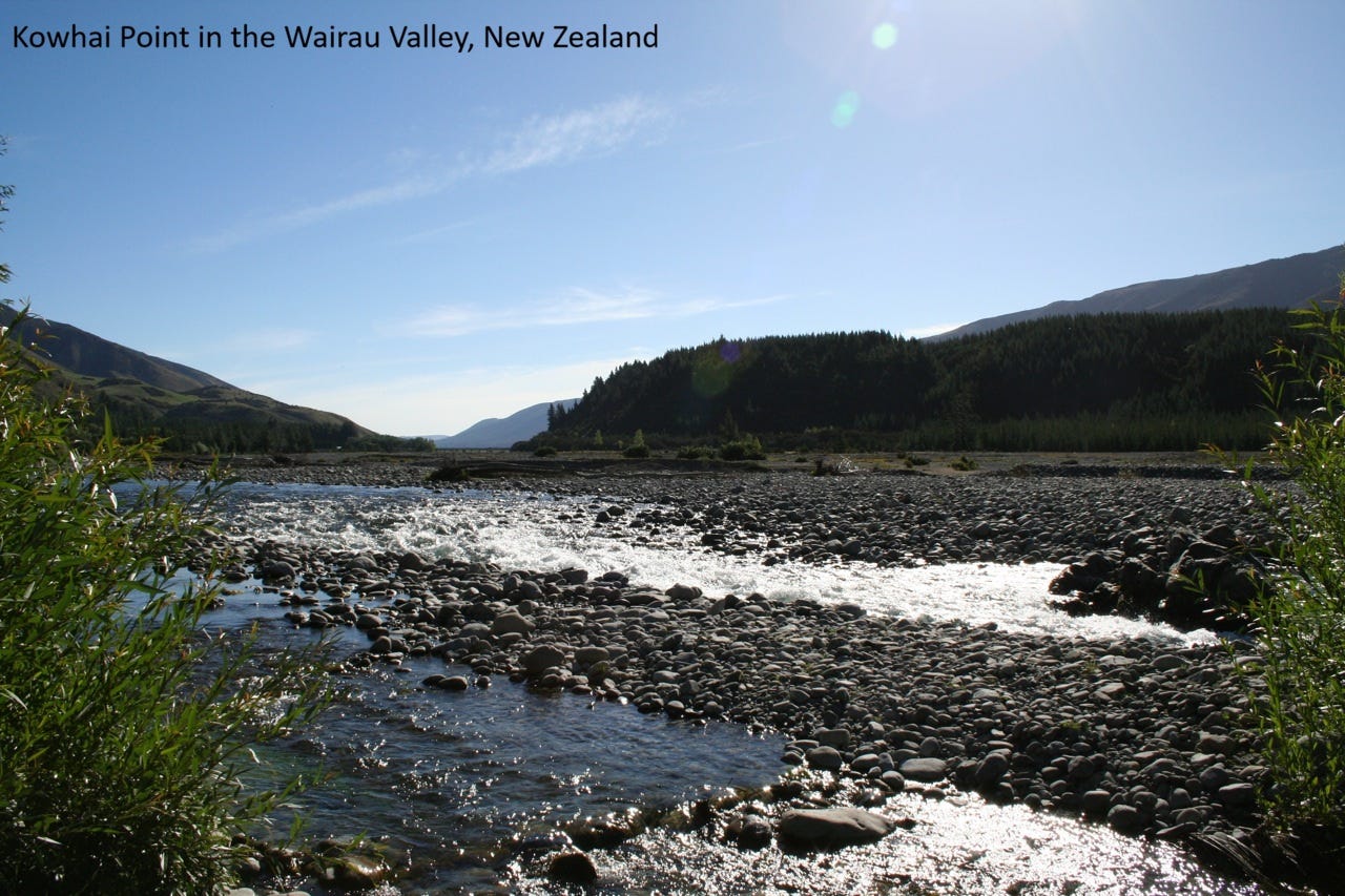EarthStuff - Impact of River Morphology on River–Groundwater Exchange in Braided River Systems