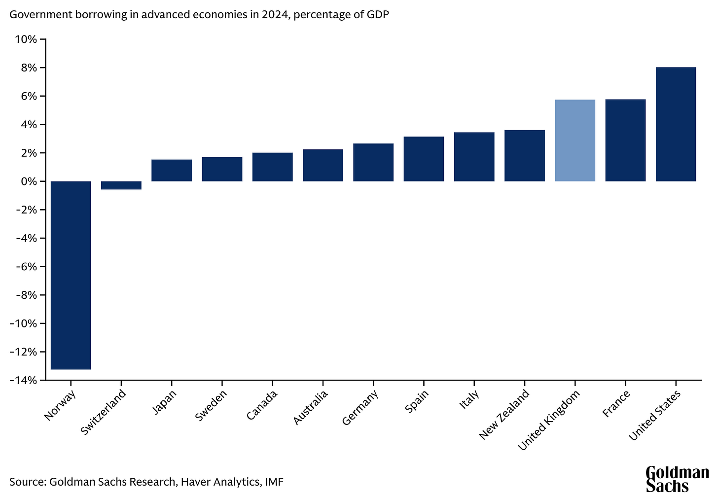 https%3A%2F%2Fsubstack-post-media.s3.ama