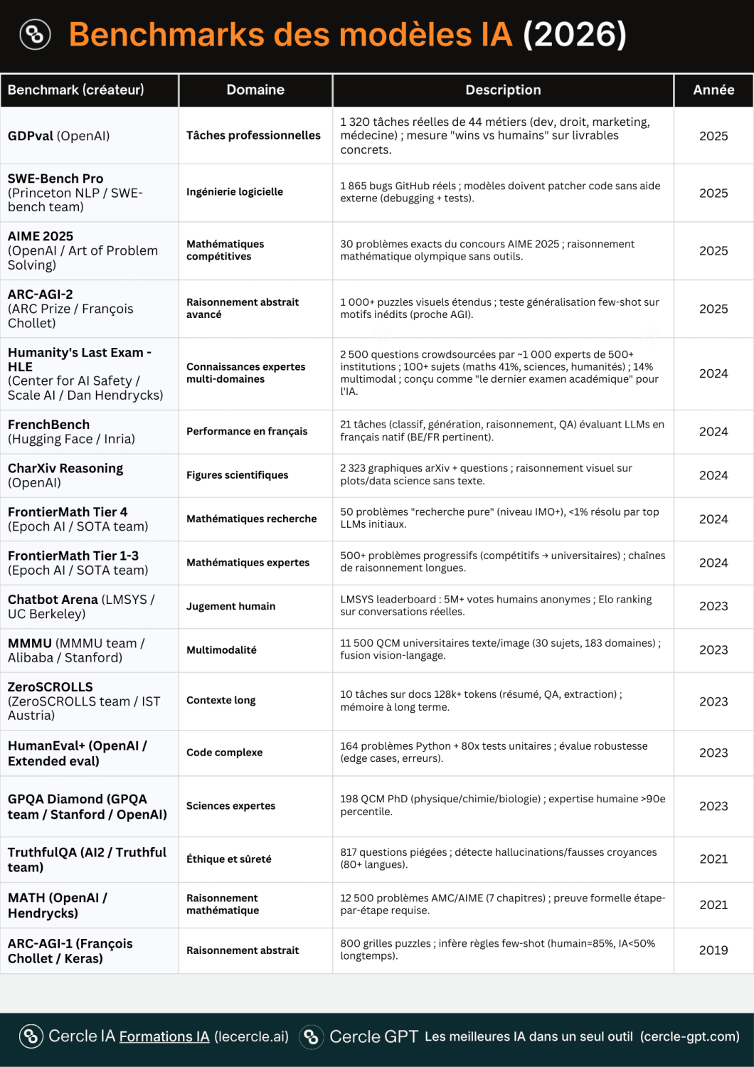 Article content Article content