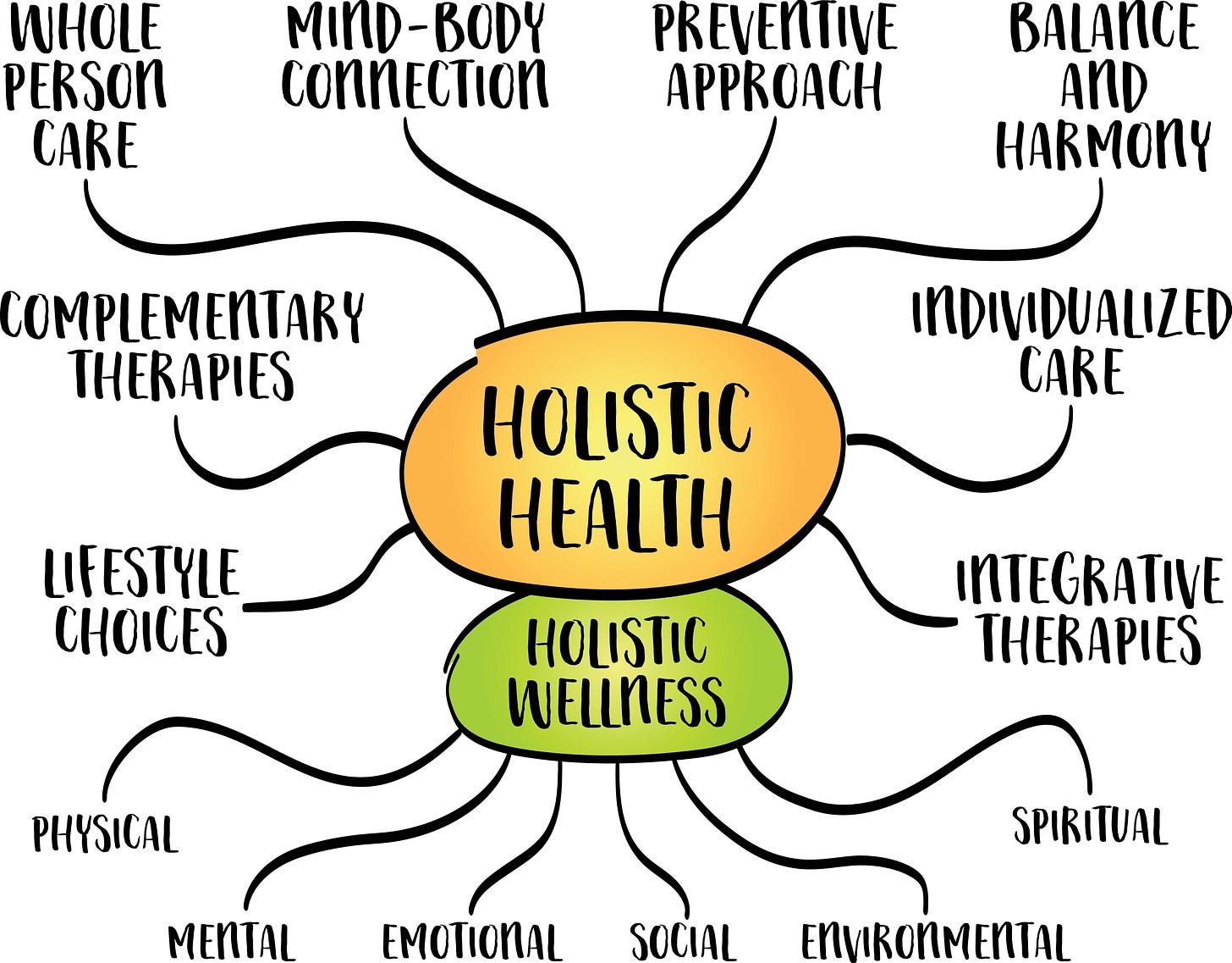 The Hidden Switch Behind Chronic Disease The Hidden Switch Behind Chronic Disease