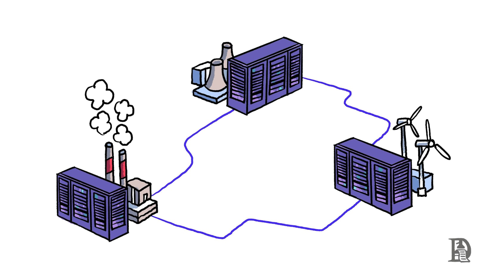 Decentralized AI Compute