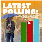 How do the polls stack up against actual election results?