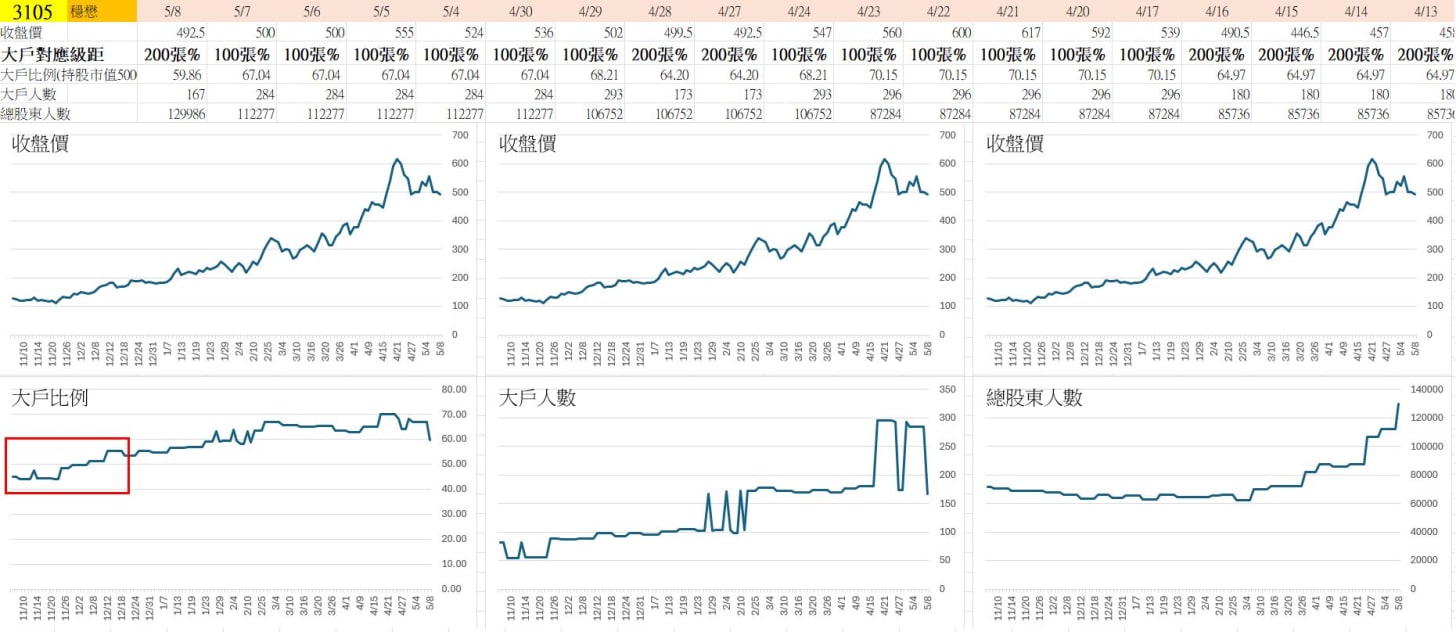 可能是文字的圖像