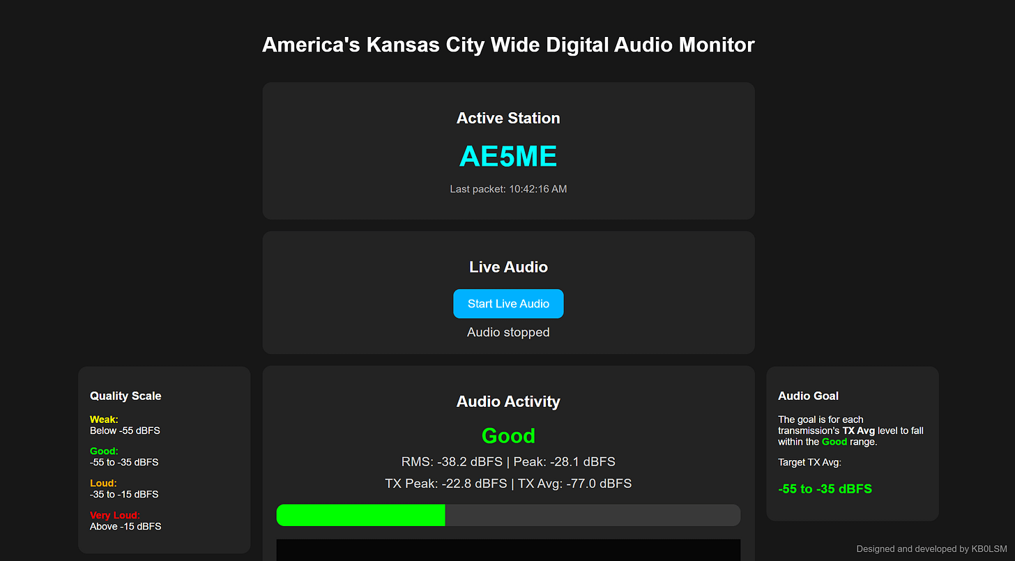 KC Wide audio monitor page