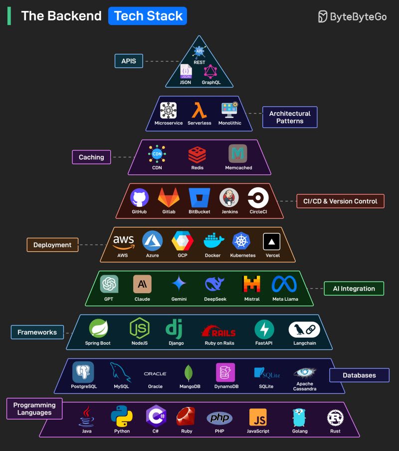 No alternative text description for this image