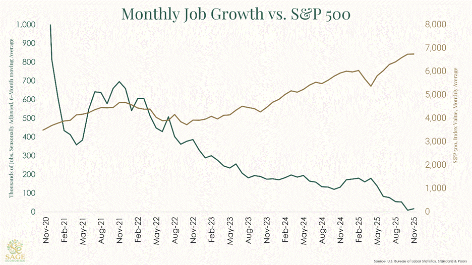 PowerPoint Slide Show  -  Slide Template