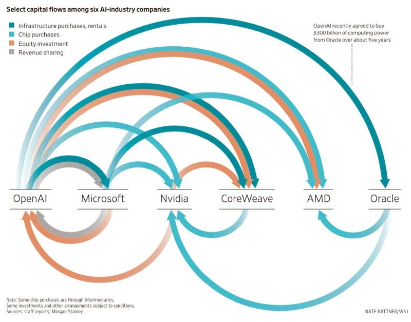 Aucune description alternative pour cette image